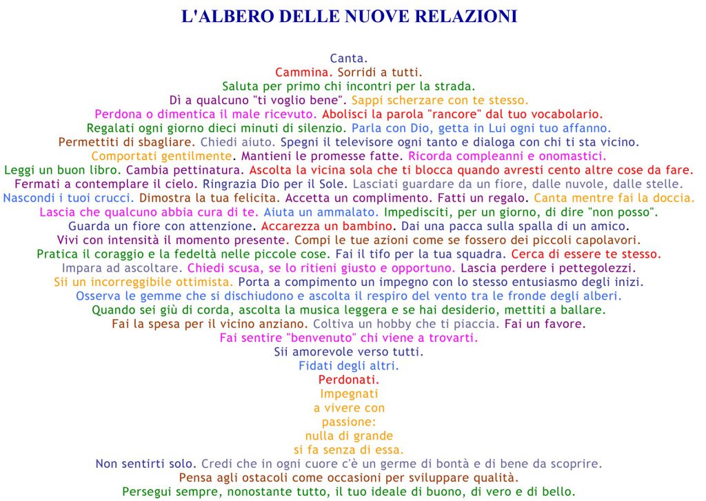 Albero delle relazioni