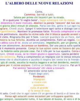 Albero delle relazioni