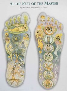 Tavola Illustrata Piedi Yogi Bhajan